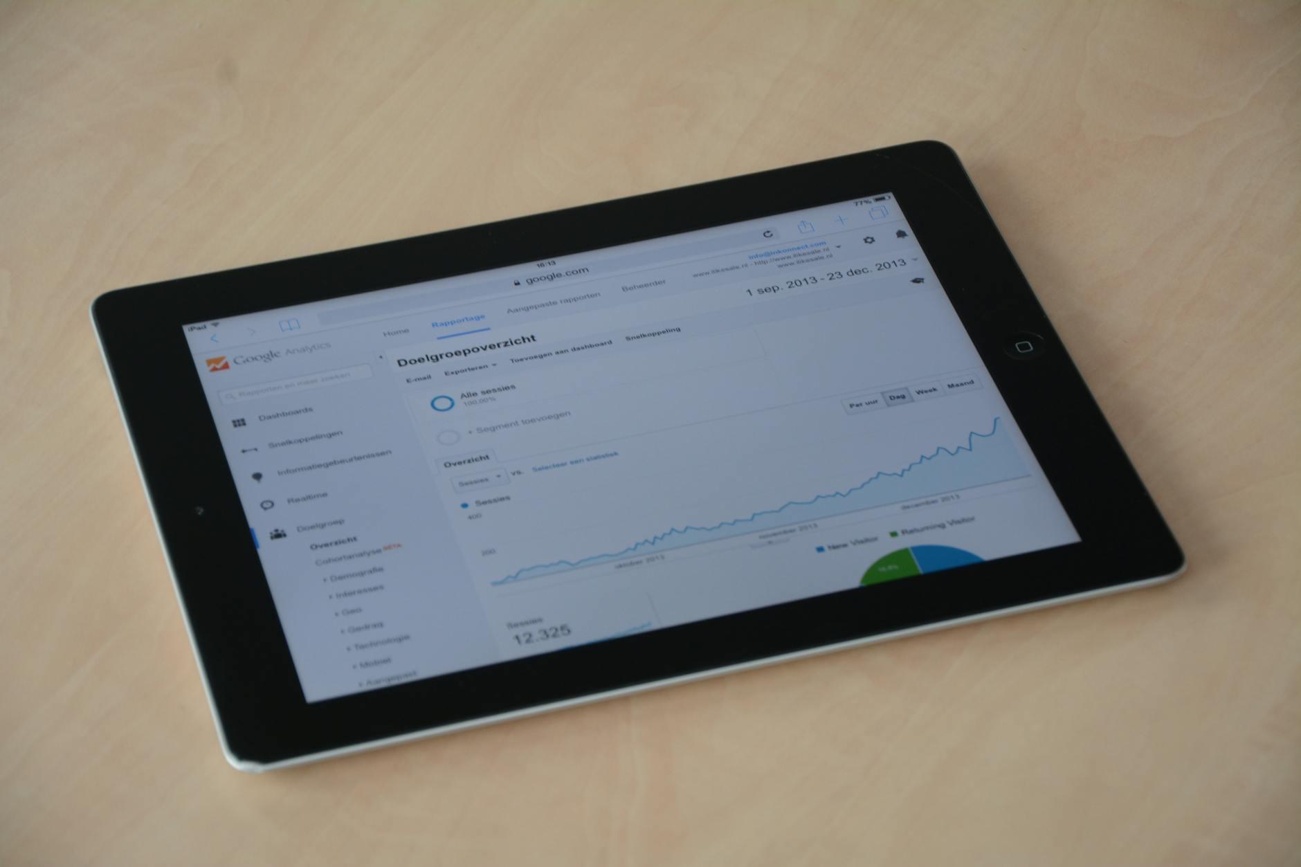 Business Intelligence in Oklahoma