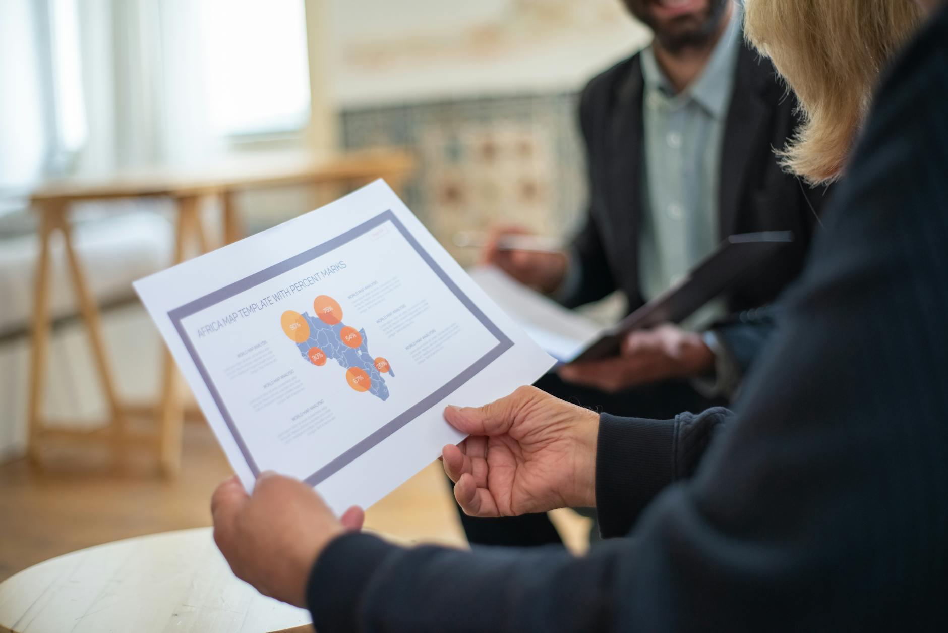 Business Consulting in South Carolina